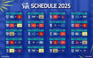 IPL 2025 Schedule
