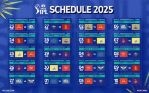 IPL 2025 Schedule