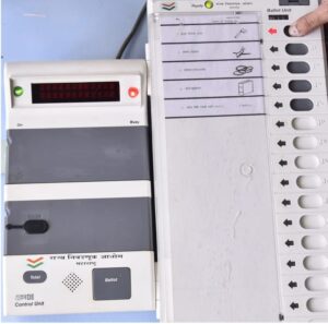 EVM Voting Machine in Maharashtra Local Body Elections 2025 with colored candidate photos