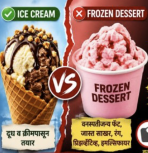 Adverse effects of frozen desserts