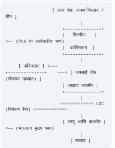 POK News marathi 