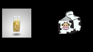 Dairy products, packaged food