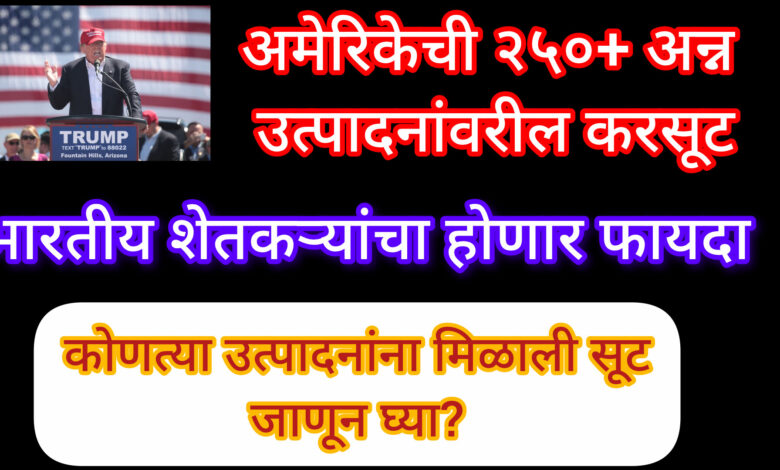 अमेरिका करसूट भारतीय निर्यात